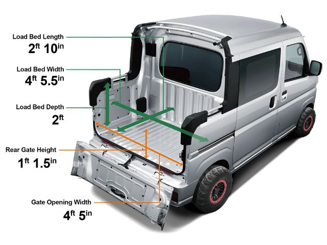Daihatsu Hijet Deckvan Auto (Khaki Green) photo 3